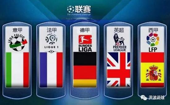 锦标赛的真