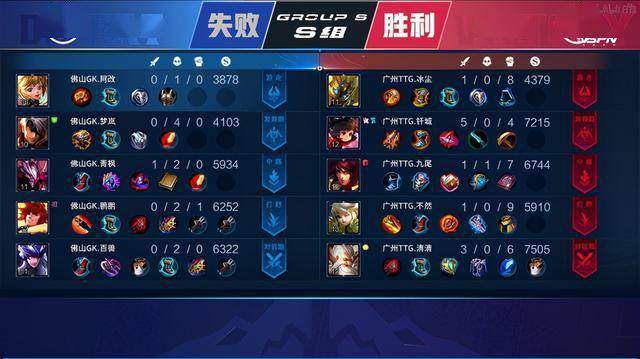 名经纪人门 名经纪人门