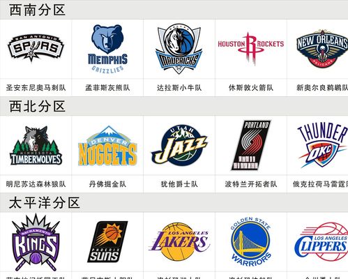 将球快速回 将球快速回